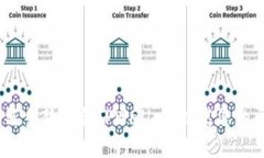 全面解析：如何重新登录TPWallet，提高您的区块链