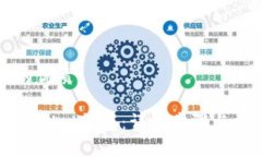 思考一个且的优质如何恢复TPWallet钱包：详细步骤