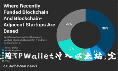 如何使用TPWallet冲入以太坊：完整指南