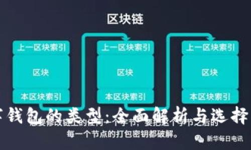 数字钱包的类型：全面解析与选择指南
