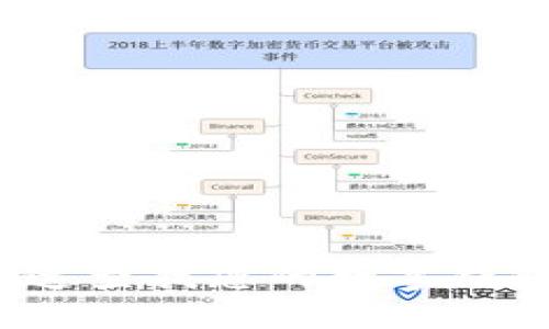 如何快速查找您的数字钱包卡号？