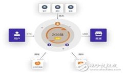 离线数字钱包：安全存储