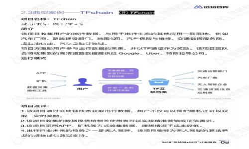 jiaoti新版tpwallet如何跨链转账/jiaoti
tpwallet, 跨链转账, 数字货币, 钱包使用/guanjianci

一、什么是tpwallet？
tpwallet是一款支持多种区块链的数字资产钱包，它提供了用户友好的界面和安全的功能，旨在为用户提供方便快捷的资产管理体验。这款钱包不仅支持常见的数字货币，如比特币、以太坊、USDT等，还能够处理一些相对较新的区块链资产。此外，tpwallet通过去中心化的设计，确保用户的资金安全和隐私保护。
在tpwallet中，用户能够轻松创建和管理自己的钱包，通过简单的操作就可以实现资产的转入转出。同时，随着区块链技术的发展，跨链转账的功能也逐渐成了不可或缺的一部分，tpwallet也在这一方面进行了与提升。

二、tpwallet的跨链转账功能介绍
跨链转账是指用户可以在不同的区块链之间进行资产转移。在传统的钱包中，用户的资产往往被限制在特定的区块链上，跨链转账则打破了这一限制，使得用户可以将自己在某一链上的资产转移到另一条链上。
tpwallet的跨链转账功能十分强大，它通过支持多条链的资产转移，让用户能够在不同的链上进行操作，提高了资产的流动性与使用效率。同样，tpwallet为这一功能提供了简单直观的操作指引，使得即使是初学者也能轻松上手。

三、如何在tpwallet中进行跨链转账？
下面是具体的步骤指导，教您如何在tpwallet中进行跨链转账：
ol
    listrong下载和安装tpwallet/strong：首先，如果您还没有安装tpwallet，请前往官方网站下载并进行安装。安装完成后，打开tpwallet并创建您的数字钱包帐户。/li
    listrong导入您的资产/strong：使用私钥或助记词导入您已有的资产。如果您是新用户，可以直接在钱包中购买或转入资产。/li
    listrong选择目标链/strong: 在钱包界面中，您将看到一个“跨链”或者“转账”的选项。点击进入后，系统会提示您选择要转移的目标链和资产种类。/li
    listrong输入金额/strong：在选择好目标链之后，您需要输入你想要转移的资产数量，同时确认转账的相关手续费。/li
    listrong确认交易/strong：核对信息无误后，确认转账。tpwallet会生成交易记录并发送到区块链网络中。/li
    listrong查看交易状态/strong：在“交易记录”页面，您可以随时查看您的跨链交易状态，以及交易是否完成。/li
/ol
要注意的是，不同区块链间的手续费、确认速度等因素可能有所不同，用户应提前了解相关的费用和时间成本。

四、跨链转账的优势和劣势
在进行跨链转账时，用户需要了解这一过程的优势与劣势。
strong优势：/strong
ul
    listrong资产灵活性高/strong：用户可以自由转移资产，使得资金利用效率得到提升；/li
    listrong多链支持/strong：支持多种区块链的资产，用户可以根据市场需要进行转移与交易；/li
    listrong投资机会增加/strong：用户可轻松进入不同链上的项目，获取更多投资机会。/li
/ul
strong劣势：/strong
ul
    listrong手续费问题/strong：跨链转账的手续费通常比单链转账要高，用户需要做好预算；/li
    listrong时间延迟/strong：跨链交易需要经过多个链的确认，可能导致交易延迟；/li
    listrong安全风险/strong：若操作不当，可能会导致资产损失，用户需谨慎处理。/li
/ul

五、常见问题解答
在使用tpwallet进行跨链转账时，用户可能会遇到一些常见的问题，以下是一些常见问题及其解答：

strong问题1：跨链转账安全吗？/strong
虽然tpwallet提供了相对安全的交易环境，但用户在进行跨链转账时仍需谨慎。用户应该确认接收地址的正确性，并了解转账的手续费和时间。此外，避免在公共网络环境下进行敏感操作，以保障资产安全。

strong问题2：跨链转账的手续费如何计算？/strong
跨链转账的手续费通常由网络状况和目标链的具体要求决定，用户在操作前可以查看tpwallet提供的相关信息，一般来说，比较繁忙的链会收取更高的手续费。

strong问题3：我可以转移哪些资产？/strong
tpwallet支持多种资产的跨链转账，包括主流的数字货币如比特币、以太坊及稳定币等，具体支持的资产可以在tpwallet的界面上查询。

strong问题4：跨链转账后多久能确认？/strong
跨链转账的确认时间因链而异，通常在几分钟到几个小时之间。在等待确认时，用户可以在交易记录中查看进度。

strong问题5：如果转账失败了怎么办？/strong
发生跨链转账失败的情况时，tpwallet会提供相应的错误信息，用户需要根据提示进行处理，必要时可以联系tpwallet的客服寻求帮助。

strong问题6：我可以随时撤回跨链转账吗？/strong
一旦跨链转账发起后，交易进入区块链网络就无法撤回，因此在确认交易数据无误后再执行转账是非常重要的。

六、总结
tpwallet提供的跨链转账功能对于数字货币的用户来说是非常有价值的，它提高了资产的流动性，使得用户能够更加灵活、便捷地管理自己的资产。通过简单的操作流程，用户可以在不同的链上进行资产转移，这将为投资者打开更广阔的市场大门。
尽管跨链转账有其优势，同时也存在一定风险，用户在使用时应多加谨慎，尤其是在转账金额较大时，务必仔细确认信息，以减少潜在的损失。希望本文的介绍能够帮助用户更好地理解和使用tpwallet的跨链转账功能。