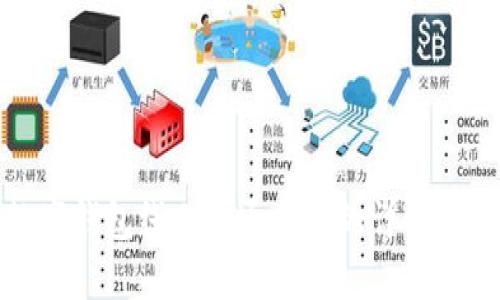 数字钱包线上开通会员的详细指南