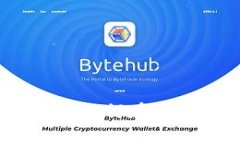 TPWallet的QTUM链支持详解：如何在TPWallet中安全管理