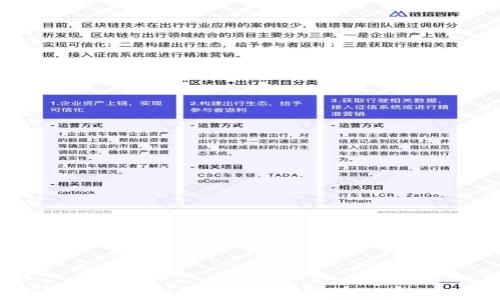 
如何在TPWallet中领取测试币：完整指南