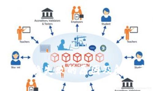 TPWallet兑换失败的原因及解决方案详解