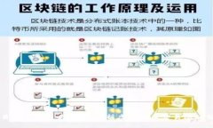 TPWallet交易所在中国吗？全