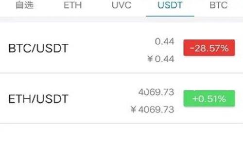 这里是您的

  如何投资区块链钱包：全面指南与策略/  

相关关键词：

 guanjianci 区块链投资, 钱包安全, 数字资产管理, 加密货币交易/ guanjianci 

### 引言

近年来，随着区块链技术的发展，数字货币的使用逐渐普及，区块链钱包作为存储和管理数字资产的重要工具，受到越来越多投资者的关注。今天，我们将深入探讨如何有效地投资区块链钱包，包括理解区块链钱包的类型和功能，选择安全可靠的钱包，了解投资风险，以及如何开展数字资产管理等方面的信息。

### 1. 区块链钱包的类型

区块链钱包的基本分类
区块链钱包主要分为热钱包和冷钱包。热钱包是指与互联网连接的数字钱包，方便用户随时进行交易。例如，在线钱包和手机应用钱包就是典型的热钱包。虽然热钱包使用简单，但因为连接互联网，安全性相对较低。

冷钱包则是指不与互联网直接连接的存储方式，通常是硬件钱包或纸钱包。冷钱包被认为是一个更加安全的选择，适合长期存储大量数字资产。

如何选择合适的钱包
选择一个合适的区块链钱包是投资的第一步。用户应该根据自身的需求来选择。如果你是日常交易频繁的投资者，热钱包会更加方便。而如果你的投资策略是长期持有，冷钱包则是一种更安全的选择。

### 2. 区块链钱包的安全性

钱包安全的重要性
在投资区块链钱包时，安全性是一个至关重要的因素。网络攻击、黑客入侵、钓鱼网站等都可能导致投资者损失惨重。

如何提高钱包的安全性
为保护自己的数字资产，用户可以采取多种安全措施，例如启用双重身份验证（2FA），定期更新密码，选择冷钱包储存大额资产。此外，用户还应定期备份助记词，以免遗失或被盗。

### 3. 投资数字资产的策略

构建投资组合
在投资区块链钱包时，不仅仅是选择一个安全的钱包。用户还应考虑如何构建一个多样化的投资组合。投资组合应该包括不同种类的数字资产，例如比特币、以太坊以及一些小型代币等，以降低风险。

市场分析与研究
在投资前，进行充分的市场分析和研究是非常重要的。关注行业新闻、技术进展、法规变化等因素，能够帮助投资者作出更加明智的决策。

### 4. 管理投资风险

理解市场波动
区块链市场波动性大，投资者需要有心理准备。为了降低风险，可以考虑分批投资，而不是一次性投入全部资金。

止损策略
止损策略是控制损失的一种有效方法。在设置止损点时，投资者应考虑市场波动、个人风险承受能力等因素。

### 5. 常见问题解答

Q1: 区块链钱包的费用是怎样的？
不同类型的钱包费用可能有所不同，热钱包的转账手续费通常较低，而冷钱包可能需要支付较高的硬件费用。了解这些费用是合理投资的必要条件。

Q2: 使用区块链钱包的法律风险有哪些？
各国对区块链及加密货币的监管政策不同，了解并遵循相关法律法规是避免法律风险的关键。

Q3: 如何在移动设备上安全使用区块链钱包？
用户应下载官方应用并定期更新，避免使用公共Wi-Fi进行交易，使用强密码和2FA。

Q4: 值得信任的区块链钱包有哪些？
用户可查看社区评价、项目方的透明度以及实际使用体验，选择可信赖的钱包应用。

Q5: 区块链钱包的恢复方法是什么？
如果遗失了钱包，用户可通过备份的助记词或私钥进行恢复，确保在使用时安全保存这些重要信息。

Q6: 是否可以将多个钱包用在一个设备上？
可以，但应确保每个钱包的数据独立，避免因系统漏洞造成更大损失。

### 结论

投资区块链钱包并不是一项简单的任务，但通过全面的理解、良好的安全习惯和合理的投资策略，投资者能够管理自己的数字资产，获得更好的收益。考虑到市场的波动性，始终保持学习的态度和谨慎的投资心态将是成功的关键。

这个结构提供了一个全面的对区块链钱包投资的理解，涵盖了不同的投资策略和注意事项，能够帮助用户进行有效的投资决策。