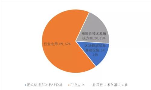 
基于PHP的RPC数字钱包构建指南