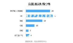 iOS用户如何安全下载TPWa
