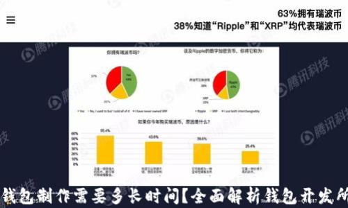 
区块链钱包制作需要多长时间？全面解析钱包开发所需时间