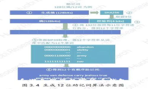 如何识别和避免假冒数字货币钱包：全面指南
