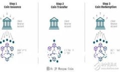 如何通过建行开通数字钱