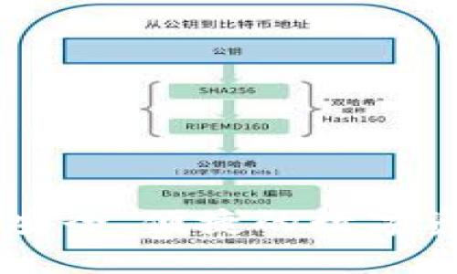 TP Wallet App：安全、便捷的数字资产管理解决方案