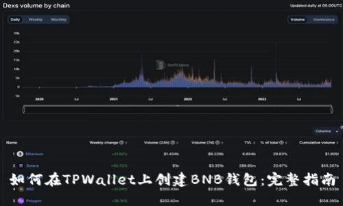 如何在TPWallet上创建BNB钱包：完整指南