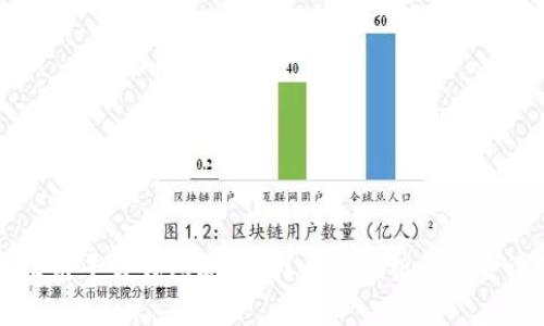 区块链平台钱包安全吗？全面分析与风险评估