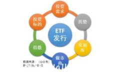 如何将USDT转移到TP Wallet上