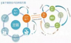 如何在大陆注册加密钱包