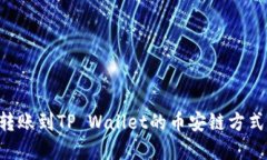 XRP转账到TP Wallet的币安链