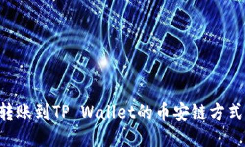 XRP转账到TP Wallet的币安链方式详解