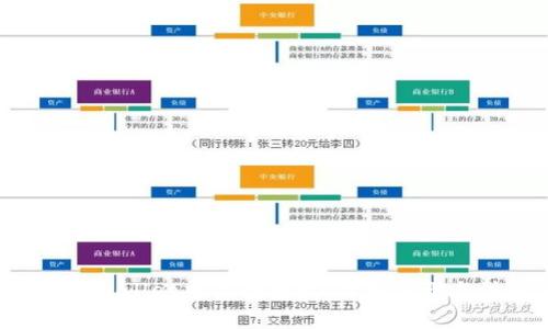 如何在TP Wallet中关闭授权：详细步骤与注意事项