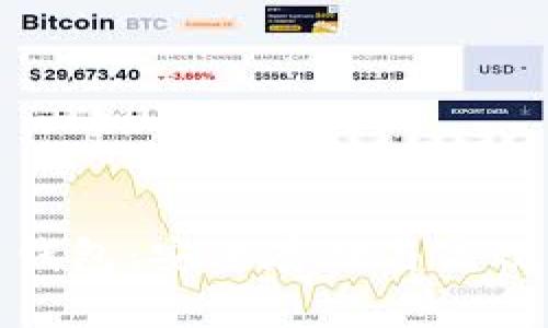 数字货币多签名钱包：安全存储与高效管理的最佳选择