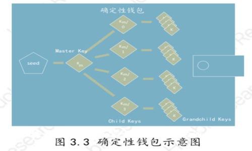区块链钱包的兼容性：它们真的通用吗？