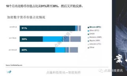 TPWallet币种金额不显示怎么办？解决方案与常见问题解答