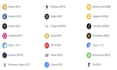 TokenPocket私钥导入失败的解