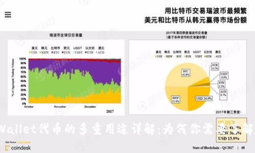 TPWallet代币的多重用途详解：为何你需要了解它？