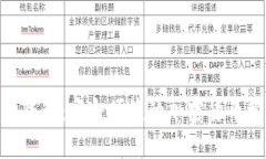 DEX数字钱包：安全便捷的
