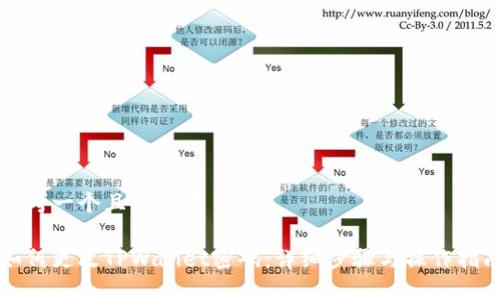 思考一个且的优质

如何更改TPWallet密码：详细步骤与操作指南