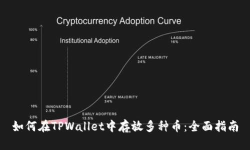 如何在TPWallet中存放多种币：全面指南