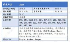 TPWallet币被转：安全性、操