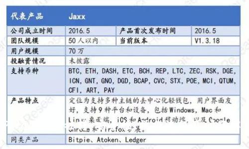 TPWallet币被转：安全性、操作流程及问题解析
