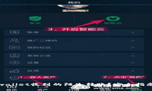 思考优质


如何处理tpwallet收到的陌生转账？安全指南与应对策略