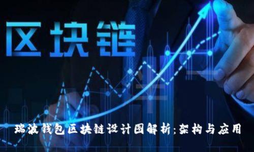瑞波钱包区块链设计图解析：架构与应用