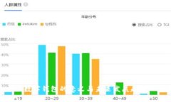 数字钱包的意义与未来发