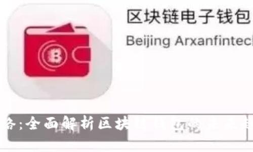 TPWallet网络：全面解析区块链钱包的未来趋势与安全性