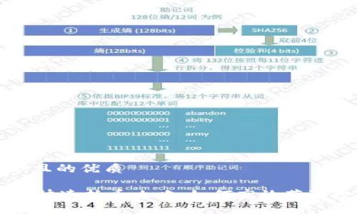 思考一个且的优质

TPWallet快速抢币攻略：如何高效获取数字资产