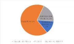 如何快速下载和设置个人