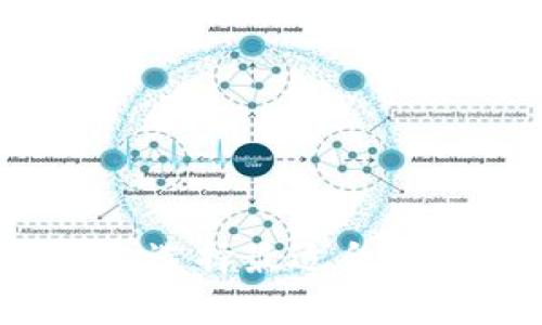 区块链钱包种类详解：选择最适合你的加密货币存储方式