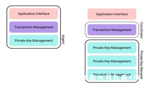 全面解析基于区块链数据的钱包圈APP
