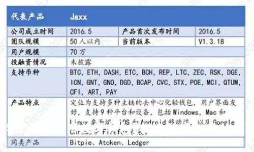为什么必须考虑使用数字钱包？探索数字支付的优势与未来