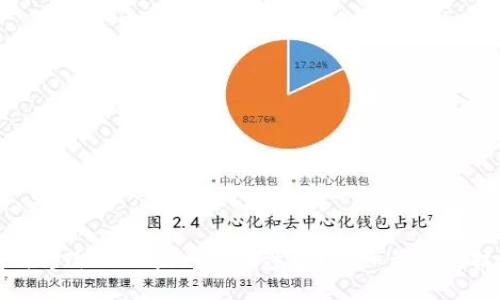 如何修改TPWallet中的参数？详细步骤与技巧