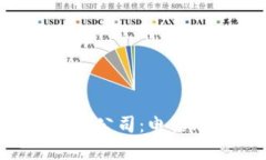 如何联系龙港数字钱包公