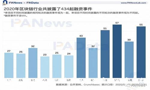 如何下载TPWallet并获取初始密码的完整指南