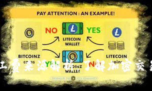 TPWallet矿工费来源解析：了解加密交易背后的成本
