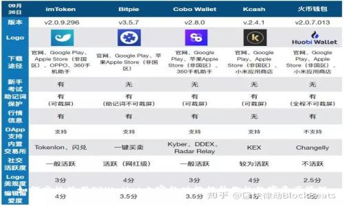 如何高效使用TPWallet九宫格功能提升你的数字资产管理